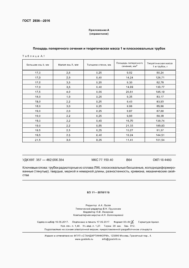 Страница 11 ГОСТ 2936-2016