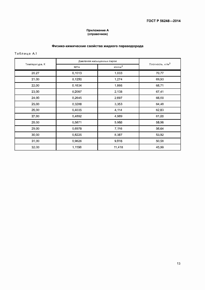 Страница 16 ГОСТ Р 56248-2014