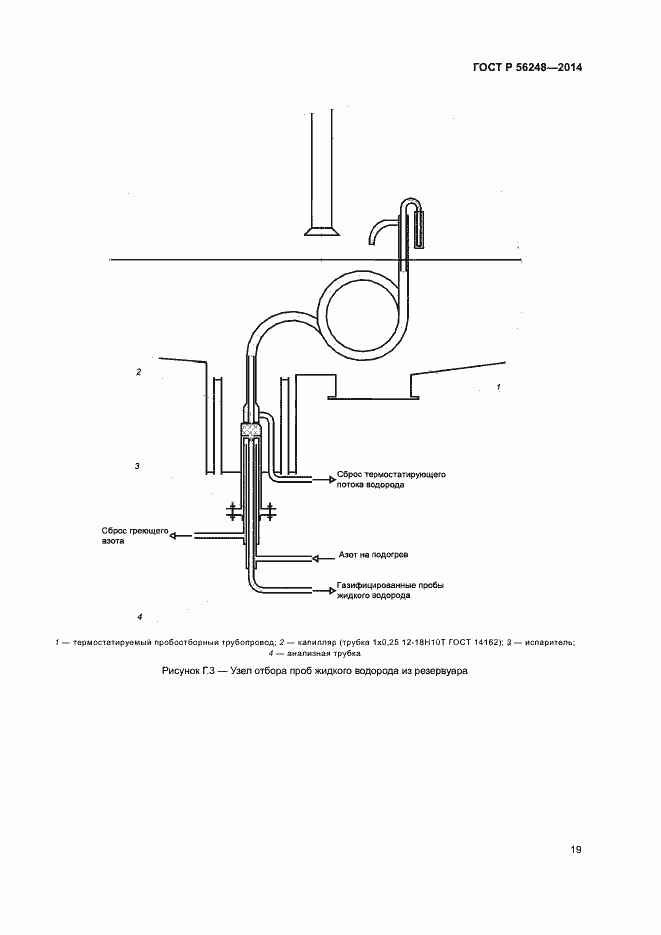 Страница 22 ГОСТ Р 56248-2014
