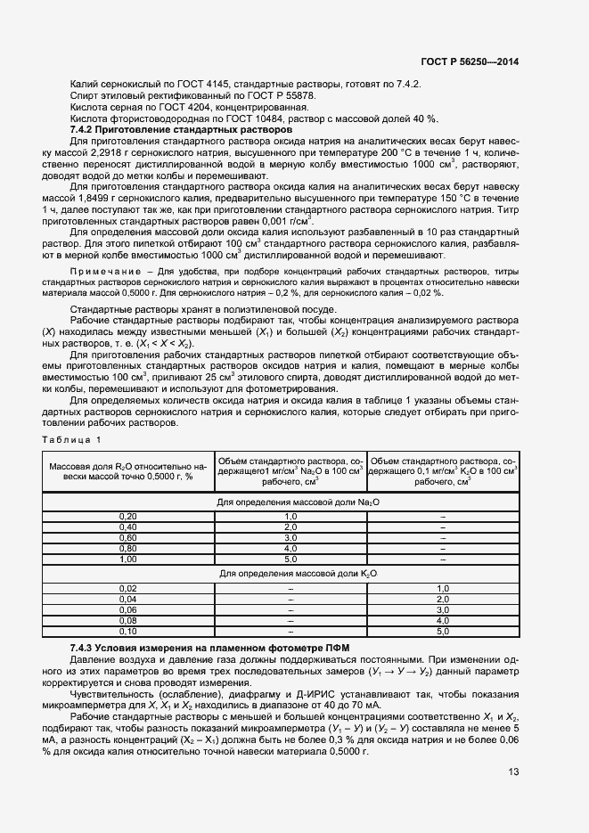 Страница 15 ГОСТ Р 56250-2014