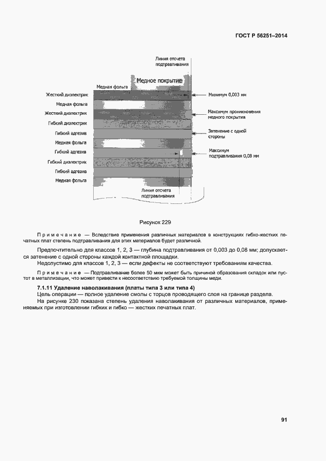 Страница 94 ГОСТ Р 56251-2014