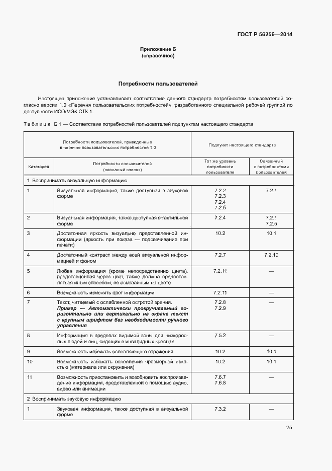 Страница 29 ГОСТ Р 56256-2014