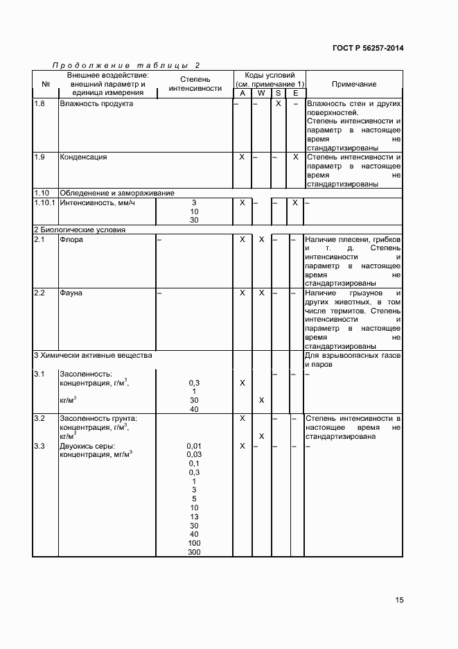 Страница 18 ГОСТ Р 56257-2014