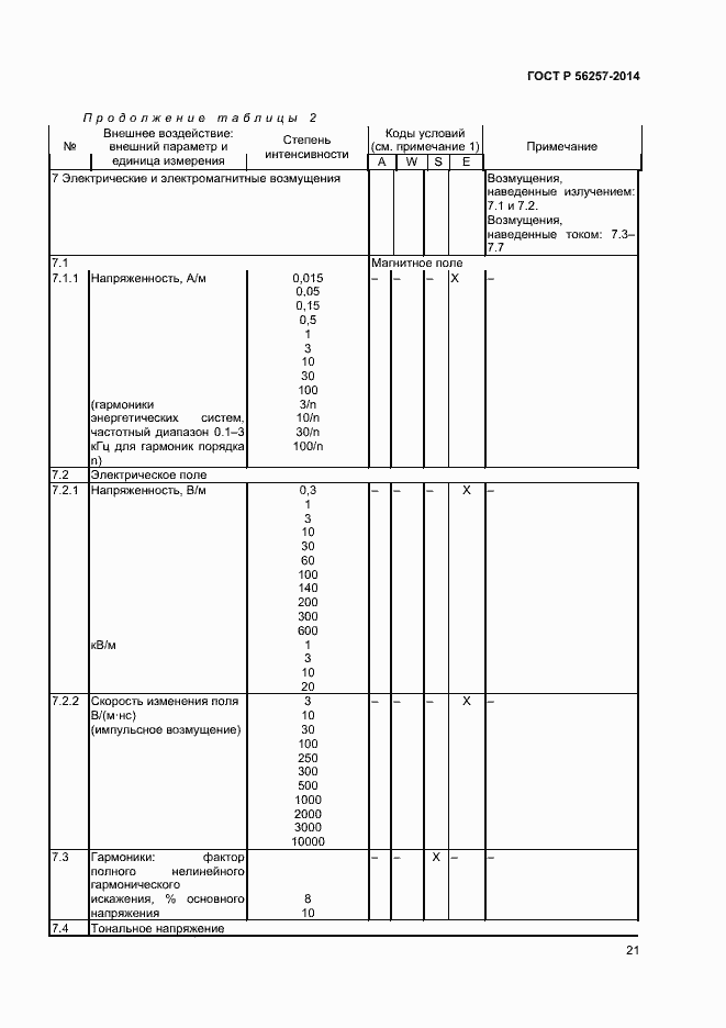 Страница 24 ГОСТ Р 56257-2014