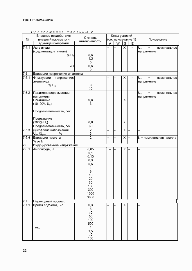 Страница 25 ГОСТ Р 56257-2014