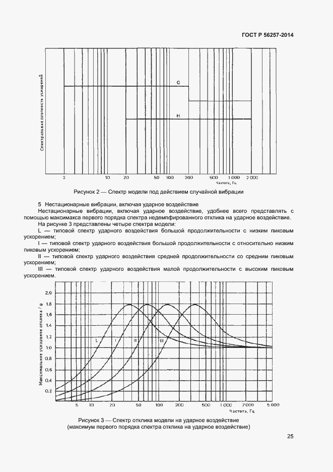Страница 28 ГОСТ Р 56257-2014