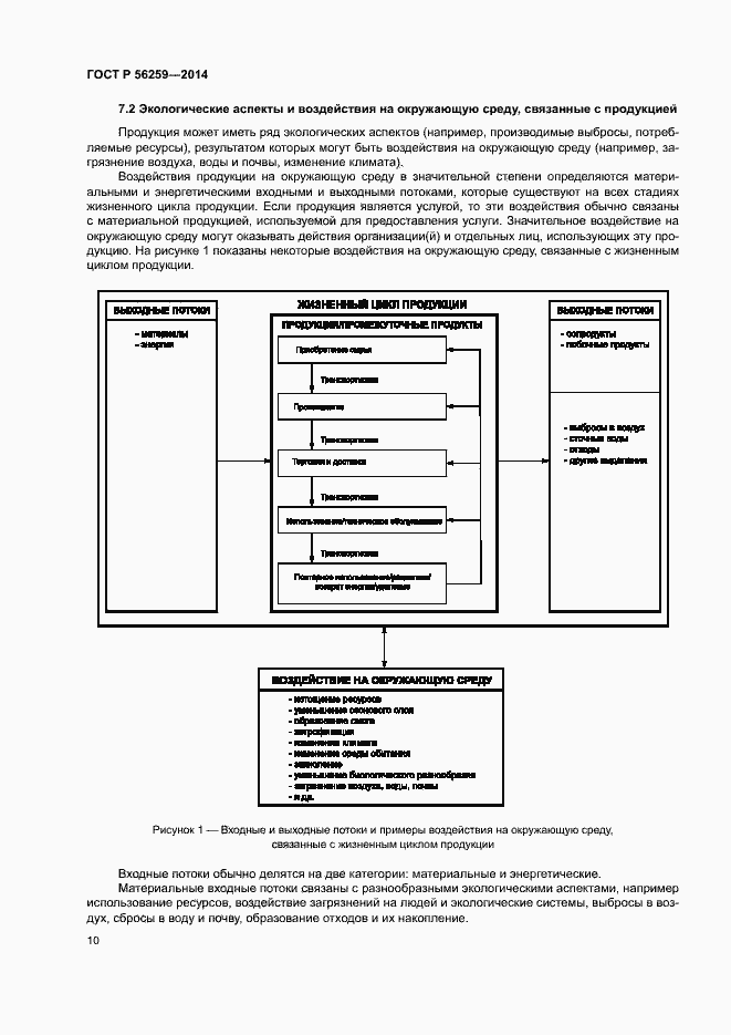 Страница 14 ГОСТ Р 56259-2014