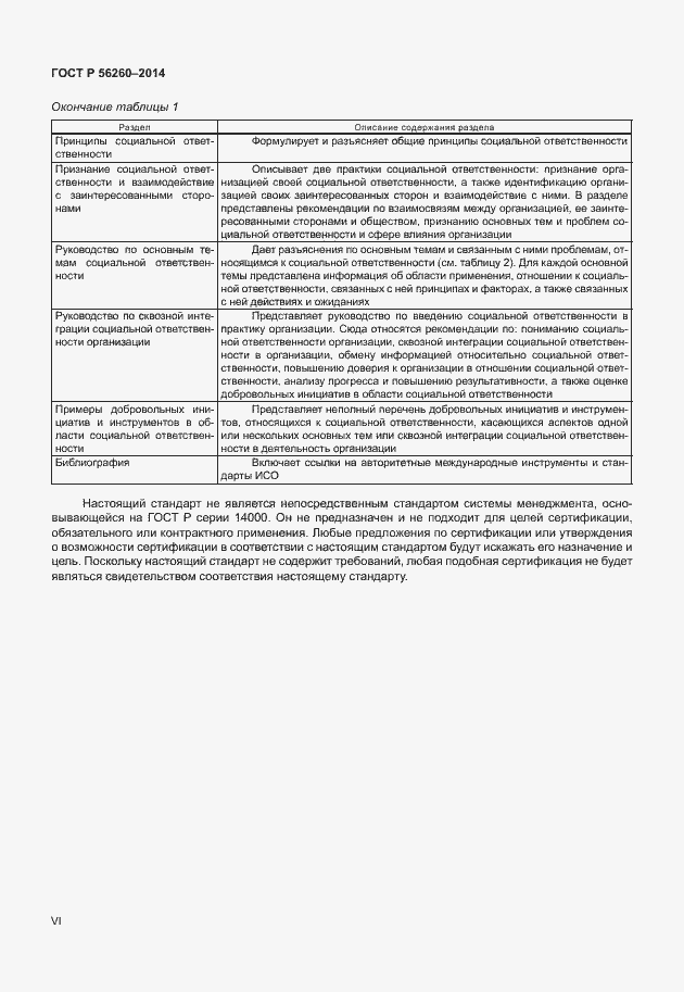 Страница 6 ГОСТ Р 56260-2014