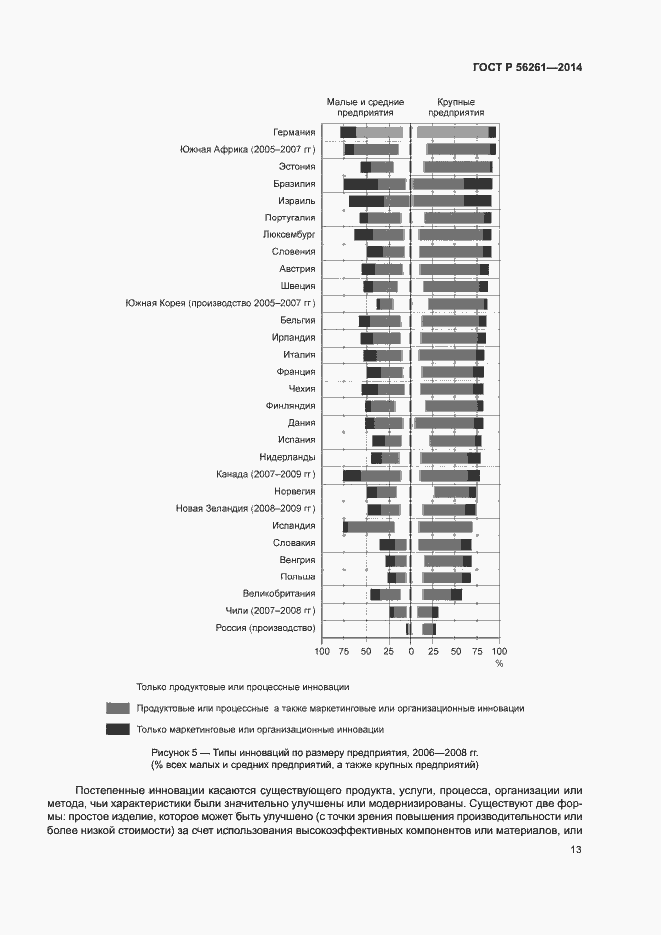 Страница 19 ГОСТ Р 56261-2014