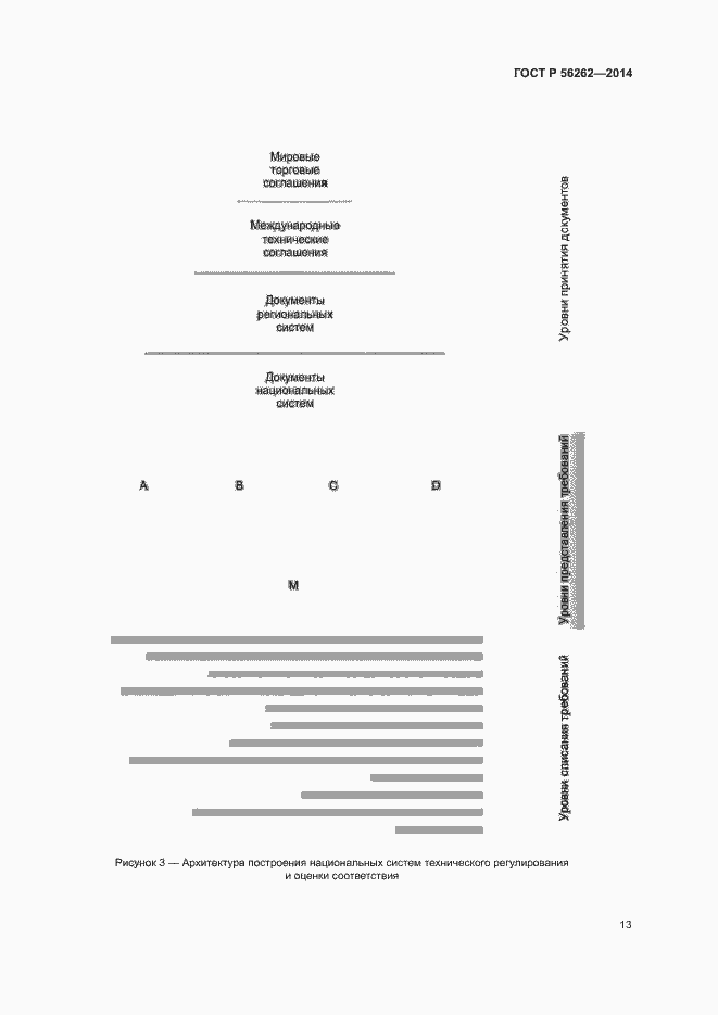 Страница 18 ГОСТ Р 56262-2014