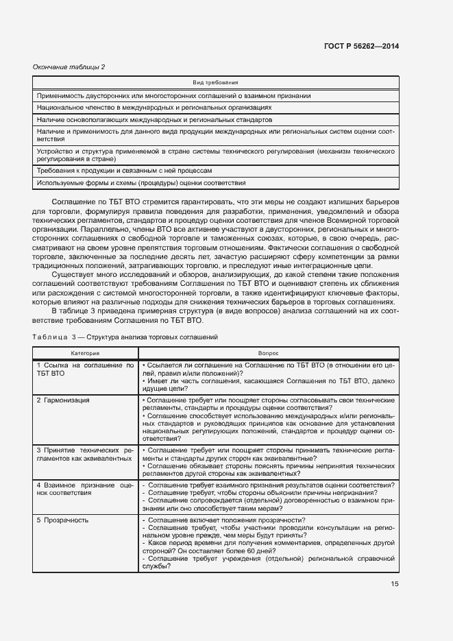 Страница 20 ГОСТ Р 56262-2014