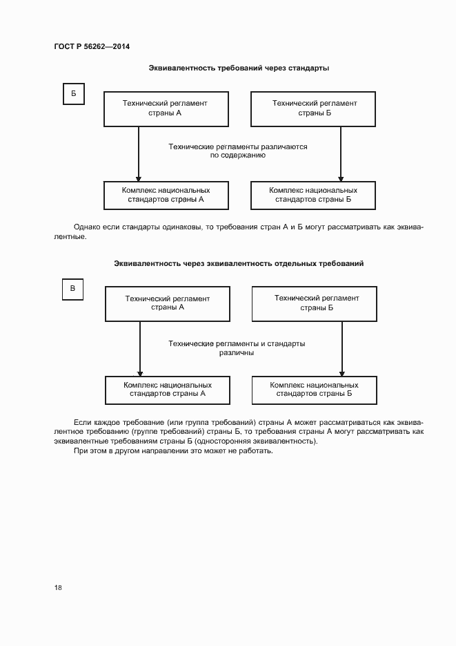 Страница 23 ГОСТ Р 56262-2014