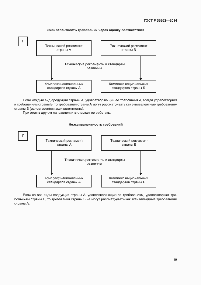 Страница 24 ГОСТ Р 56262-2014