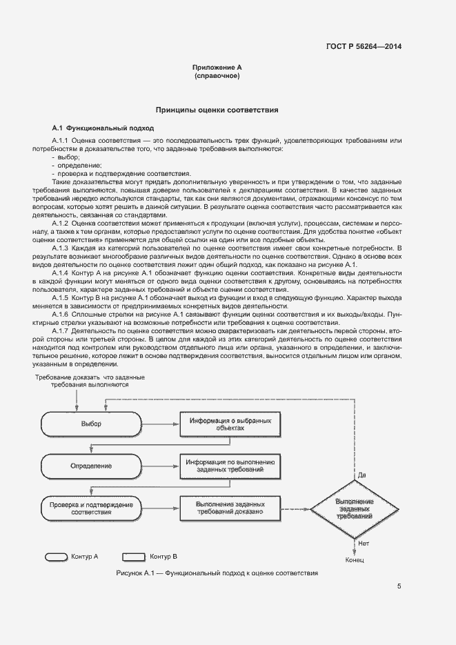 Страница 9 ГОСТ Р 56264-2014