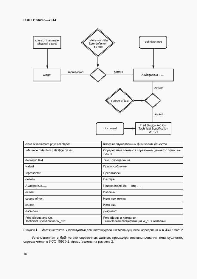 Страница 21 ГОСТ Р 56265-2014