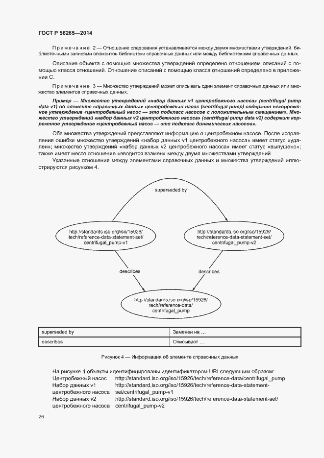 Страница 31 ГОСТ Р 56265-2014