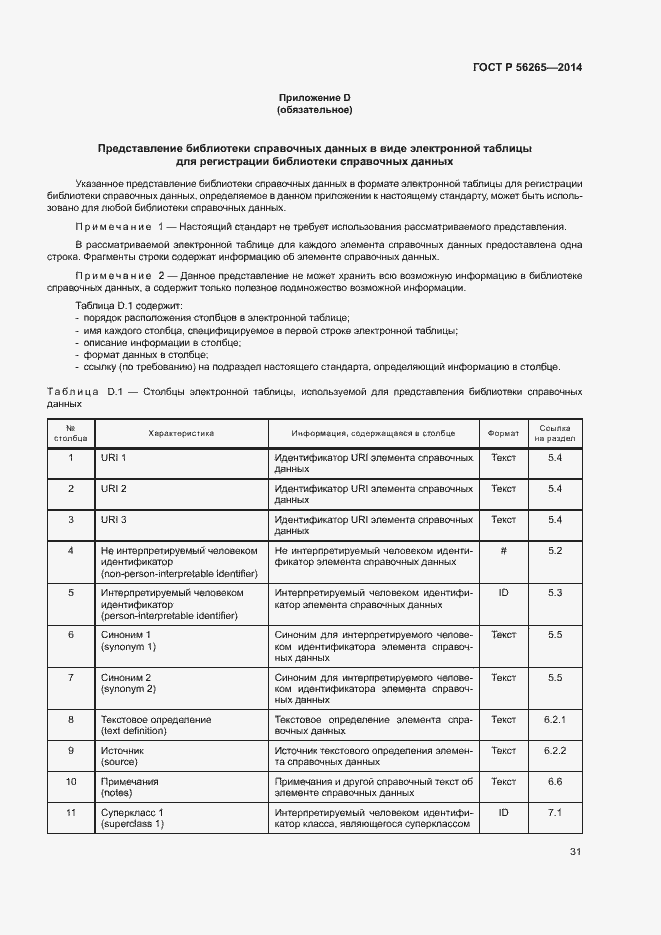 Страница 36 ГОСТ Р 56265-2014