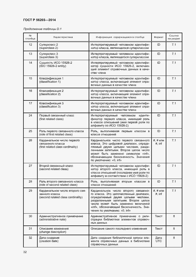 Страница 37 ГОСТ Р 56265-2014