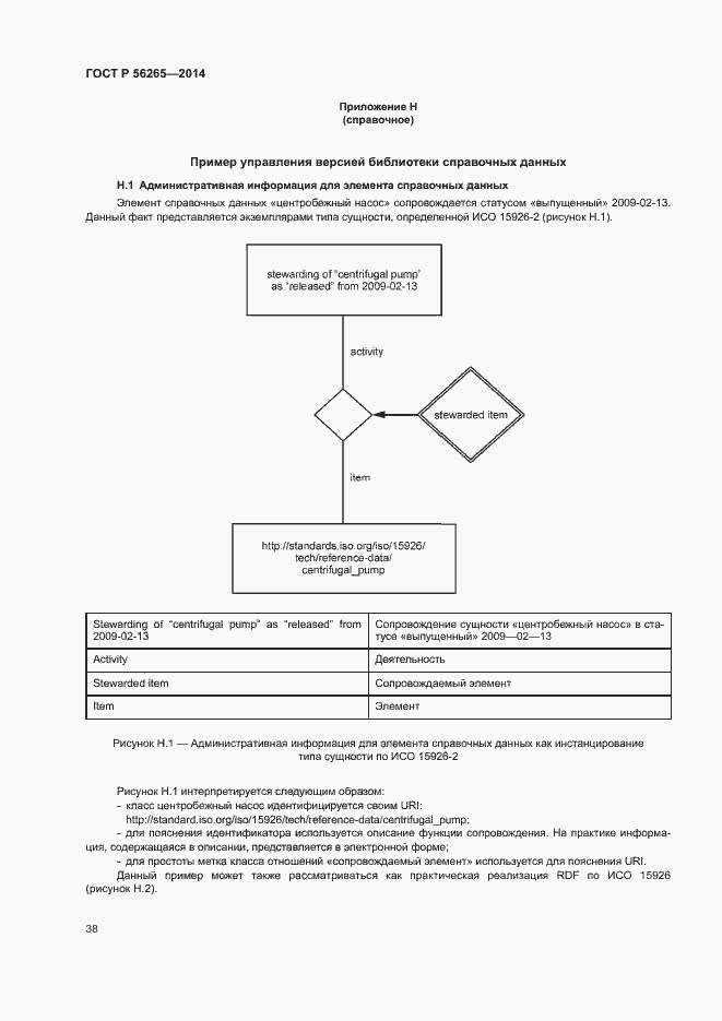 Страница 43 ГОСТ Р 56265-2014