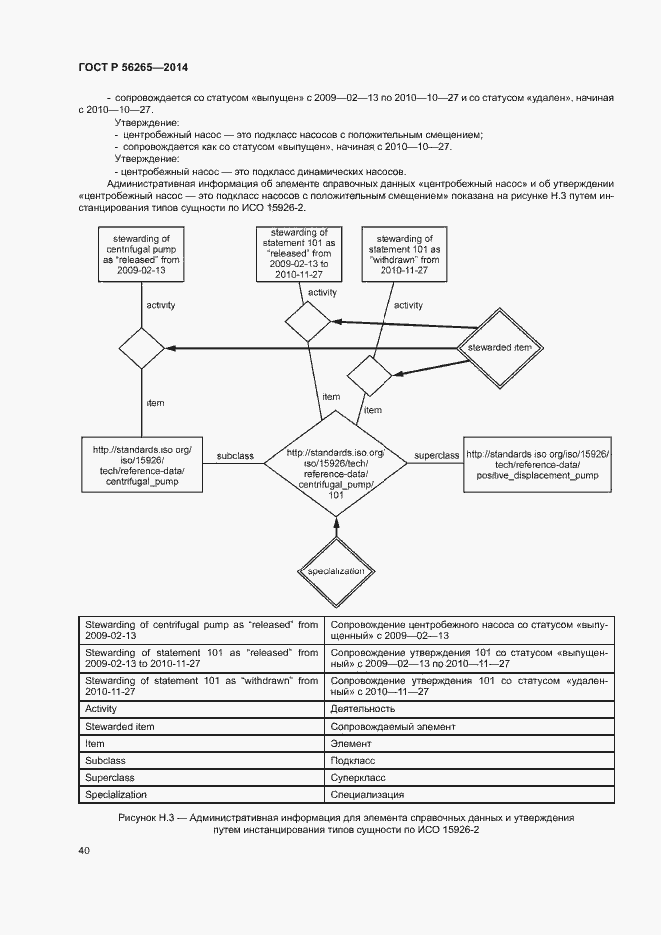 Страница 45 ГОСТ Р 56265-2014