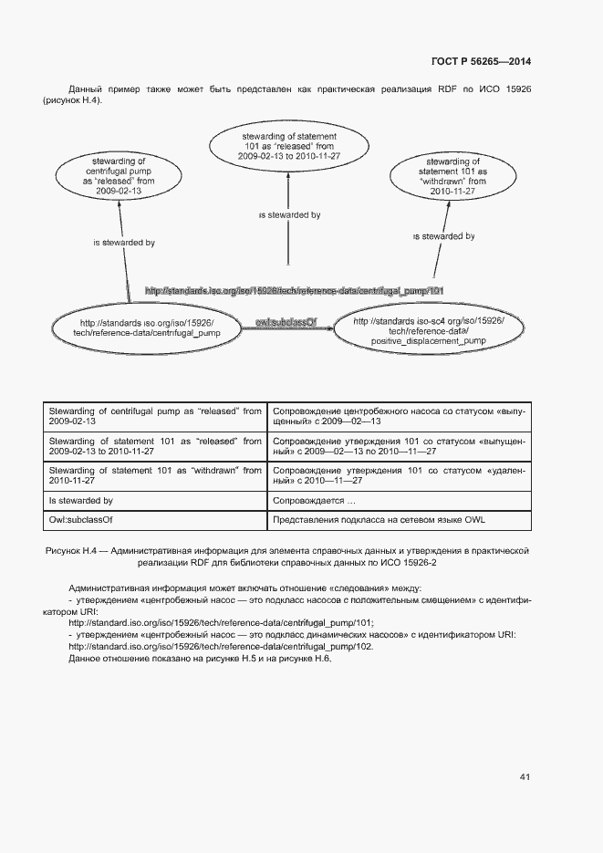 Страница 46 ГОСТ Р 56265-2014