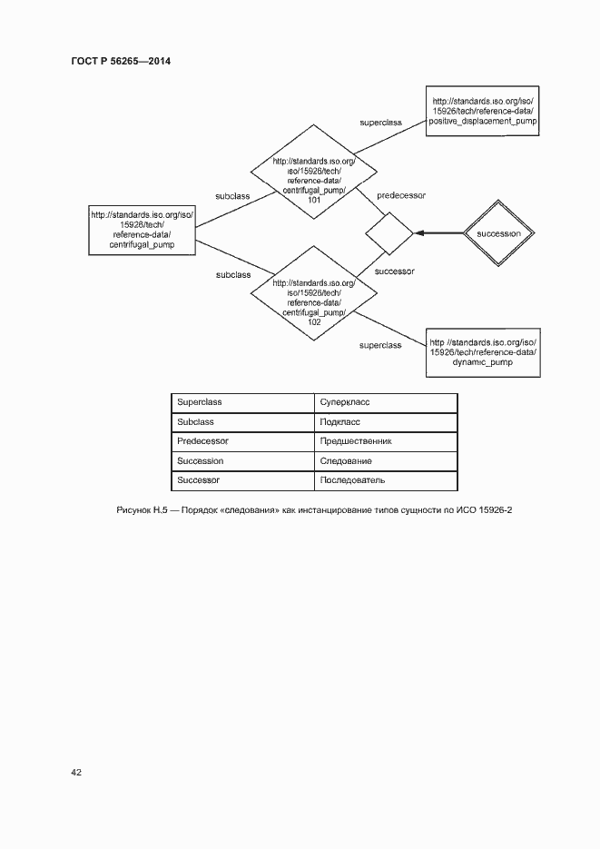Страница 47 ГОСТ Р 56265-2014