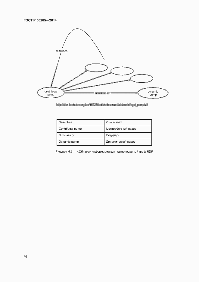 Страница 51 ГОСТ Р 56265-2014
