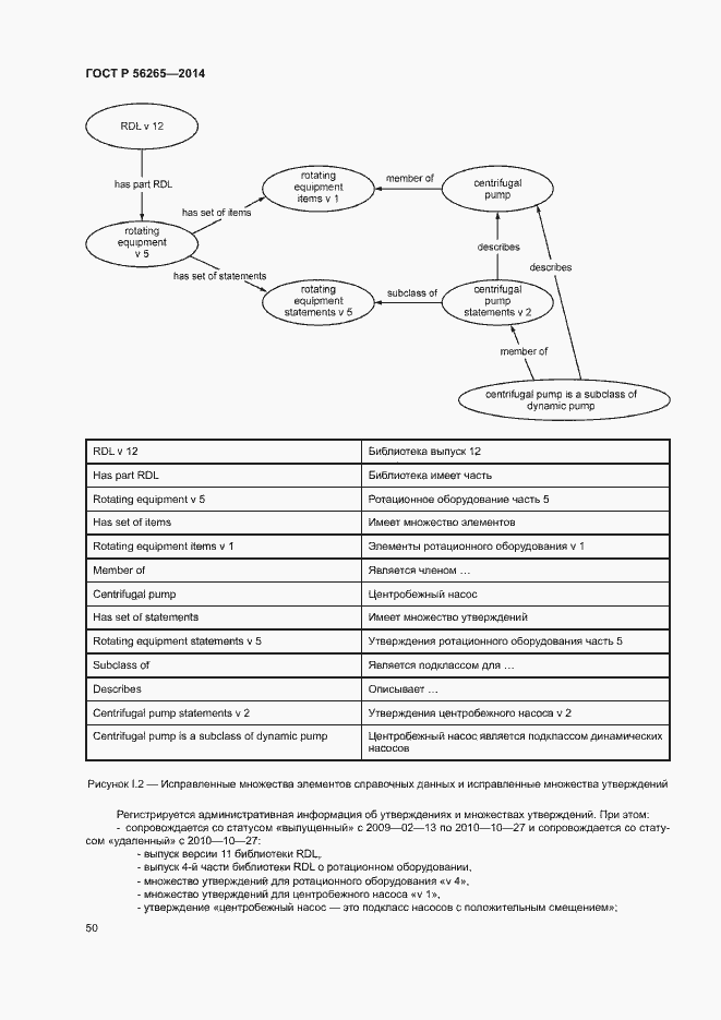 Страница 55 ГОСТ Р 56265-2014