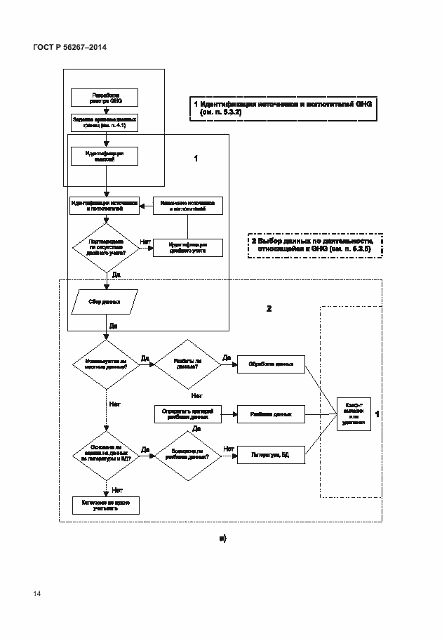 Страница 18 ГОСТ Р 56267-2014