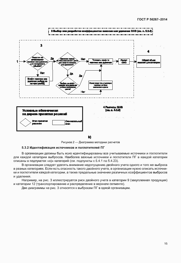Страница 19 ГОСТ Р 56267-2014