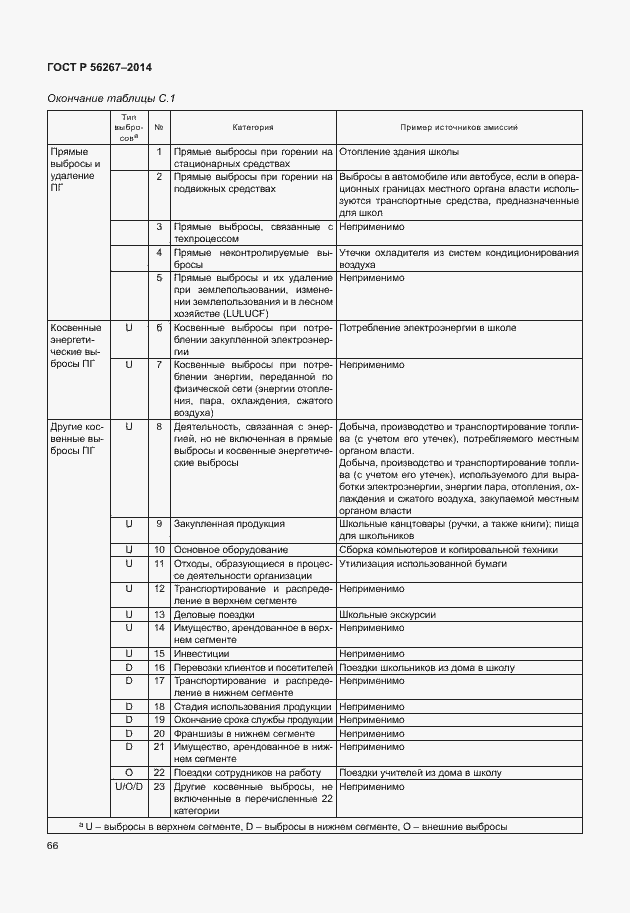 Страница 70 ГОСТ Р 56267-2014