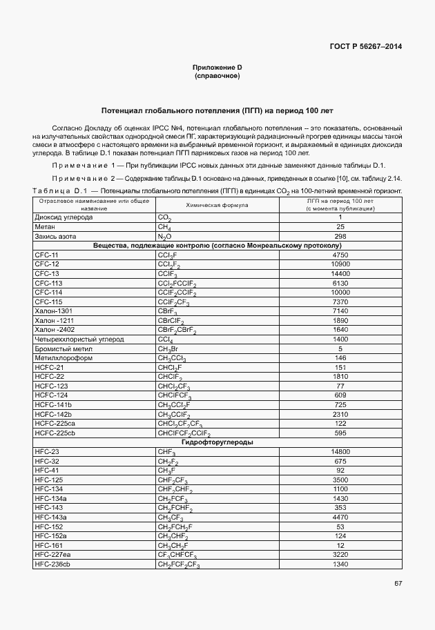 Страница 71 ГОСТ Р 56267-2014