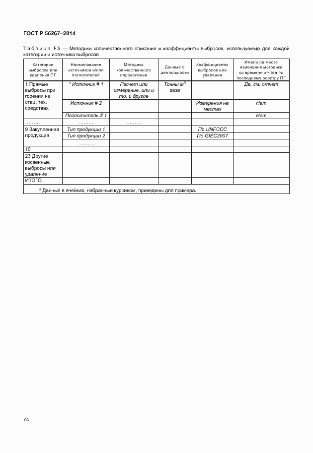 Страница 78 ГОСТ Р 56267-2014