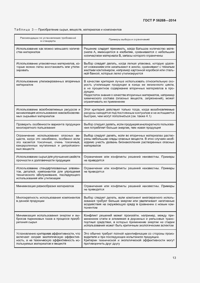 Страница 18 ГОСТ Р 56268-2014