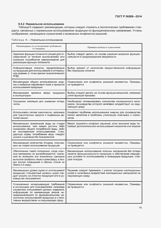Страница 20 ГОСТ Р 56268-2014