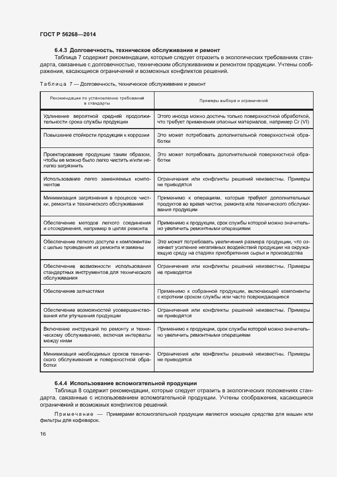 Страница 21 ГОСТ Р 56268-2014