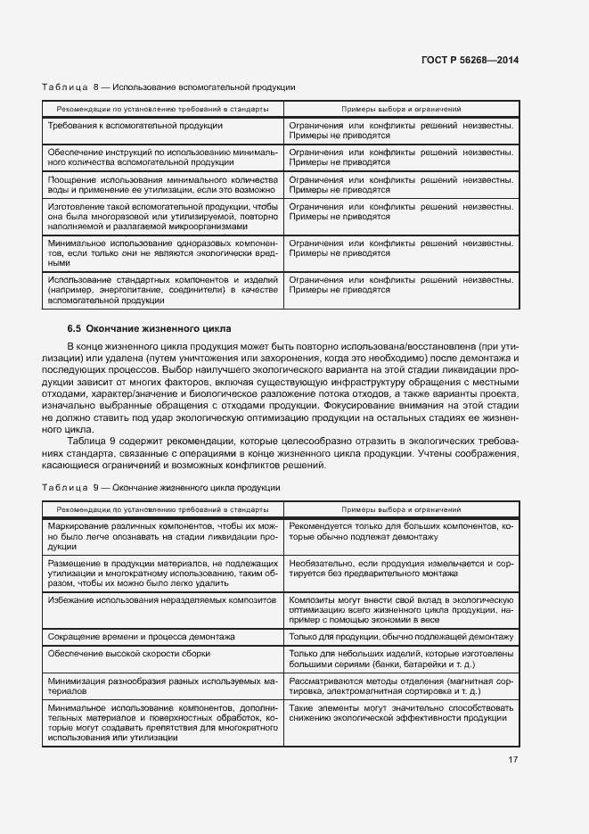 Страница 22 ГОСТ Р 56268-2014