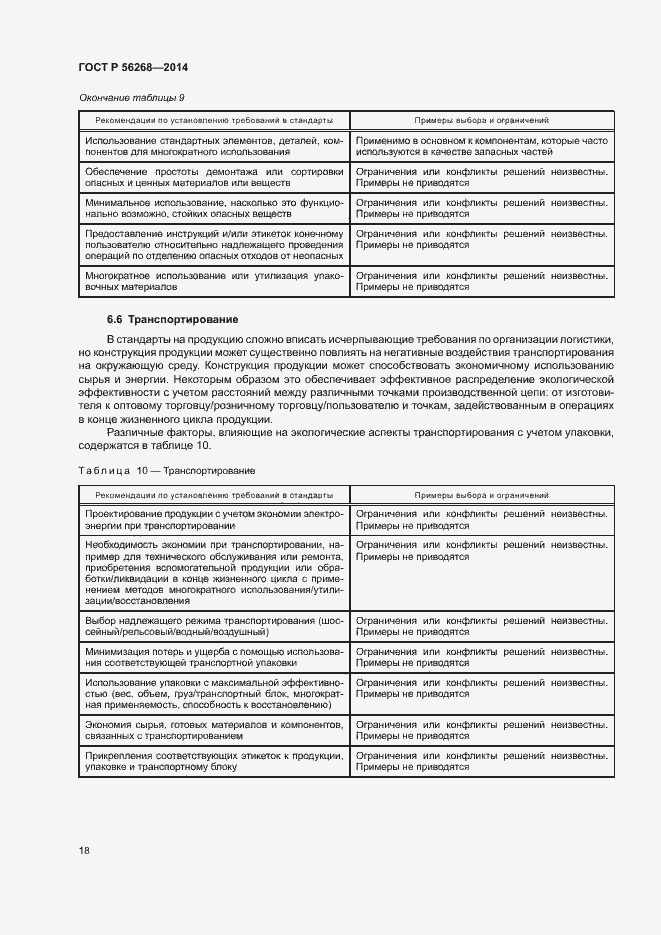 Страница 23 ГОСТ Р 56268-2014