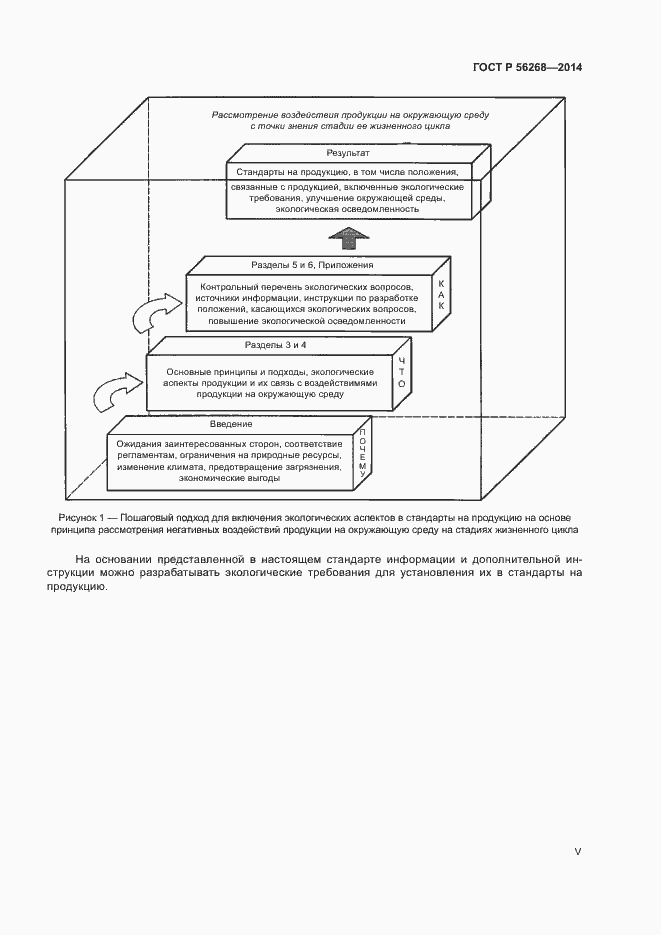 Страница 5 ГОСТ Р 56268-2014