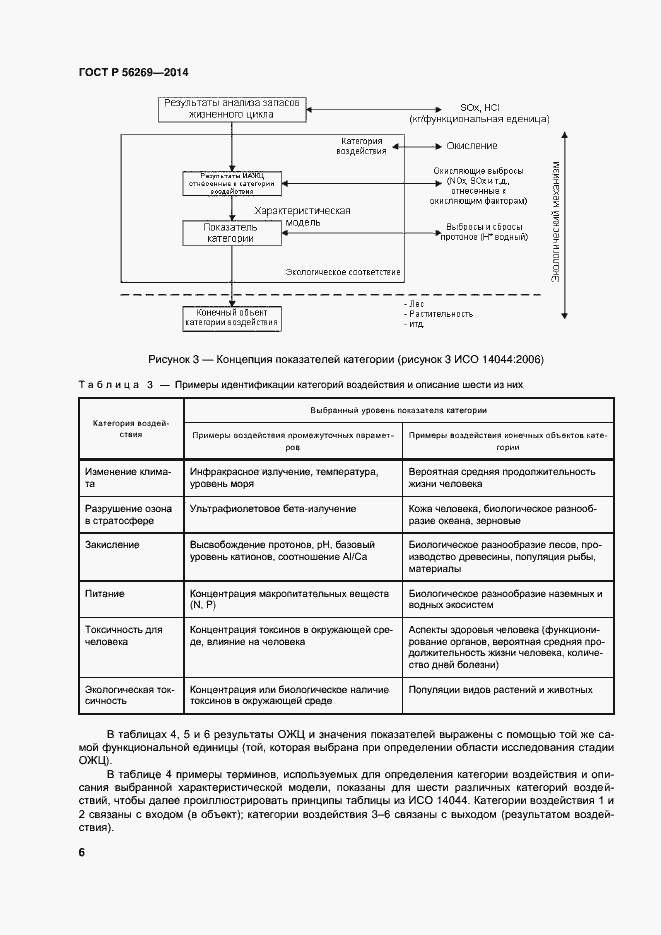 Страница 10 ГОСТ Р 56269-2014