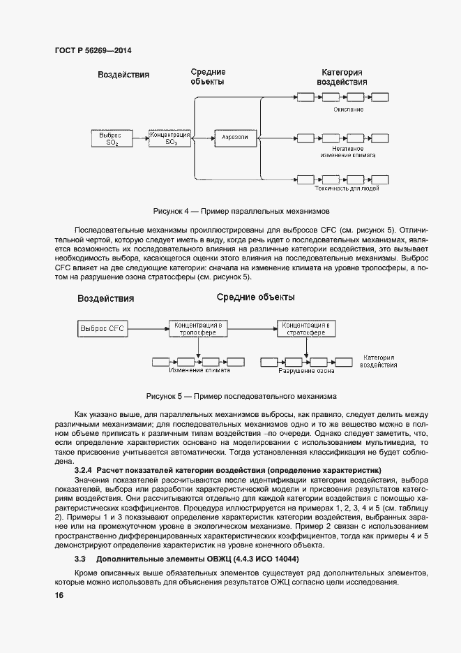 Страница 20 ГОСТ Р 56269-2014