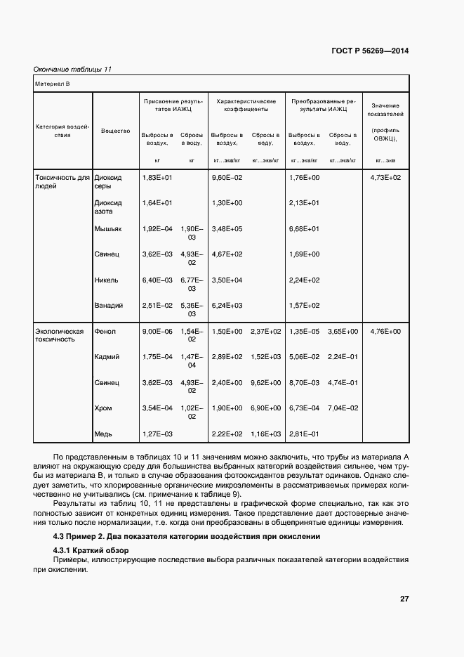 Страница 31 ГОСТ Р 56269-2014