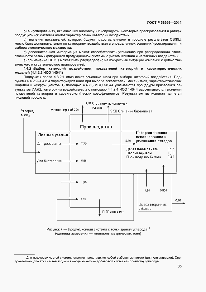 Страница 39 ГОСТ Р 56269-2014