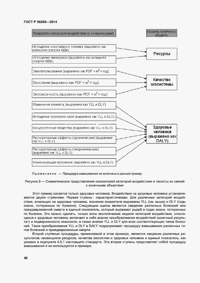 Страница 50 ГОСТ Р 56269-2014