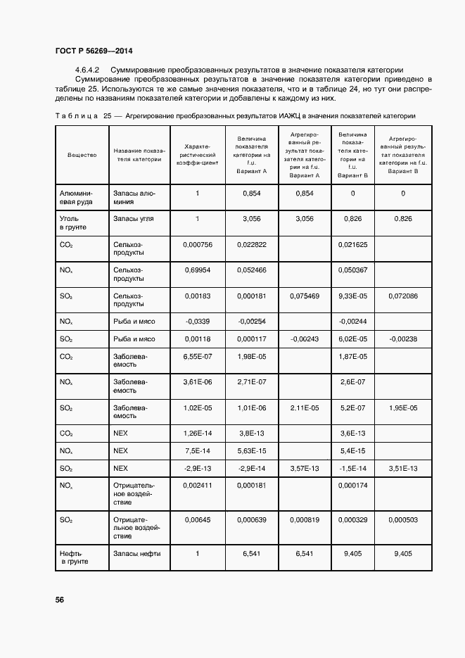 Страница 60 ГОСТ Р 56269-2014