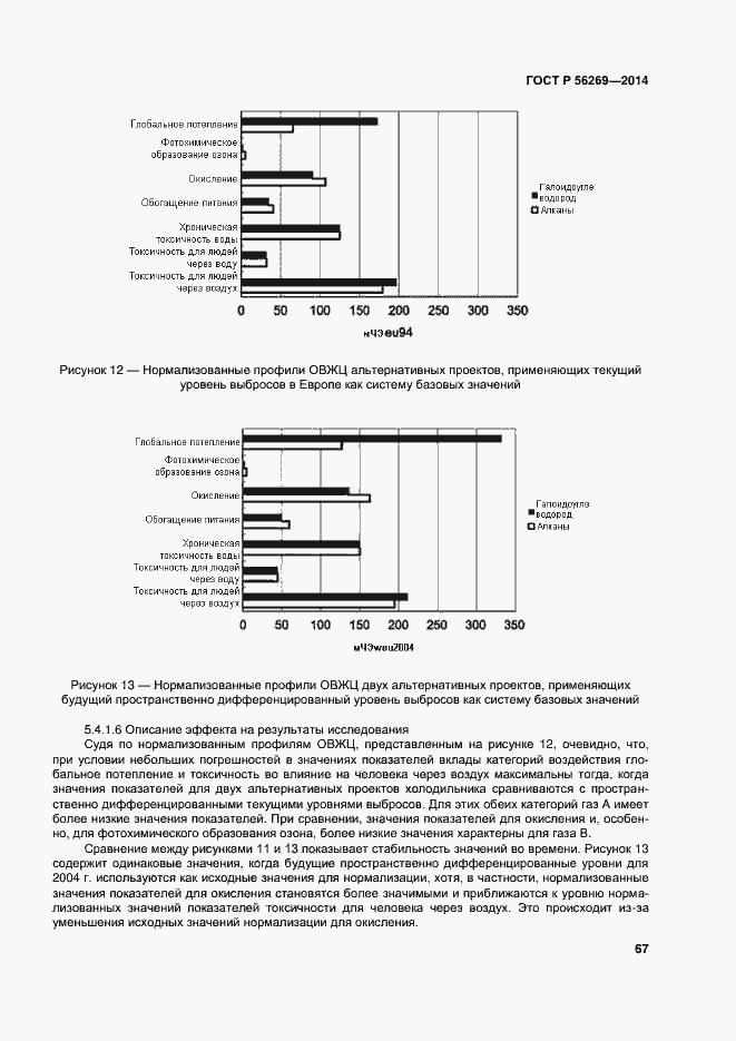 Страница 71 ГОСТ Р 56269-2014