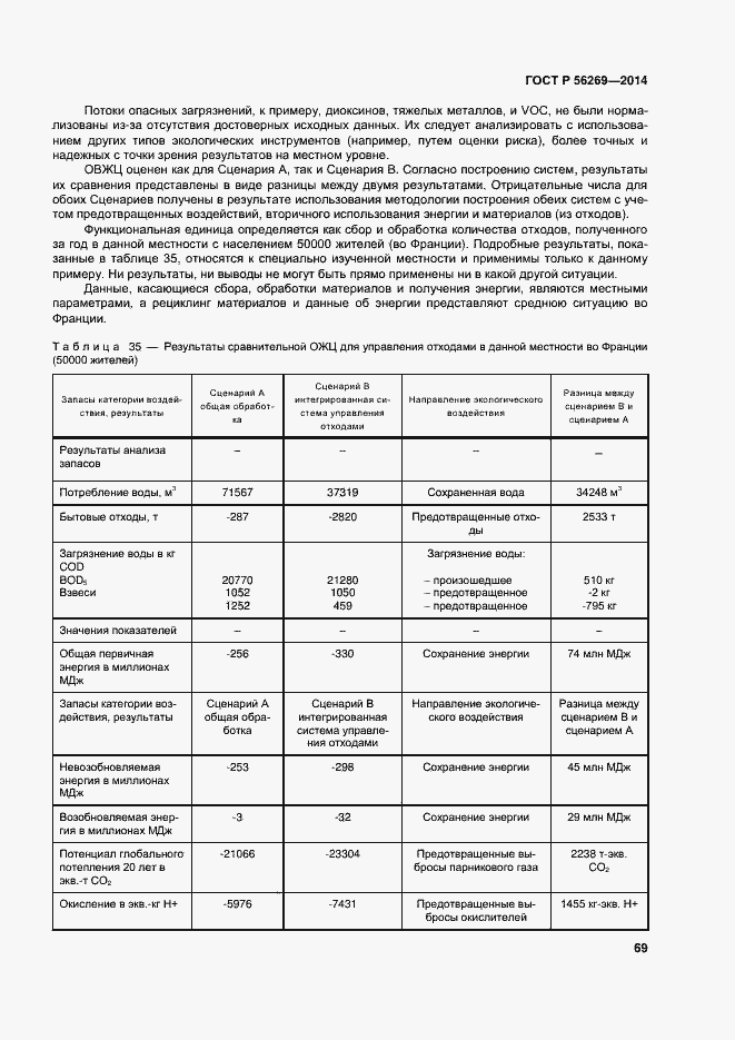 Страница 73 ГОСТ Р 56269-2014