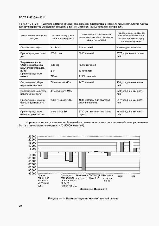 Страница 76 ГОСТ Р 56269-2014