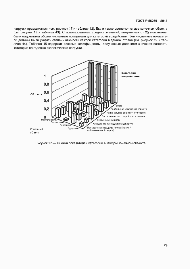 Страница 83 ГОСТ Р 56269-2014
