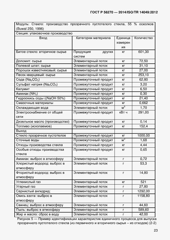 Страница 29 ГОСТ Р 56270-2014